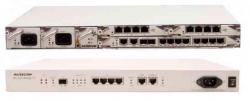  TDM over Ethernet/IP/MPLS RC1201 Series